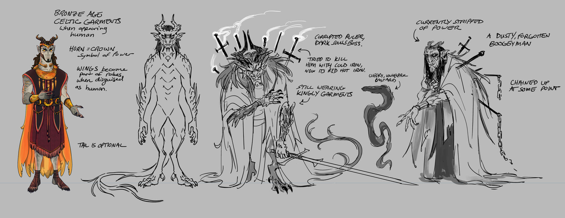 Eiriogh_refs-man Eiriogh_refs-man