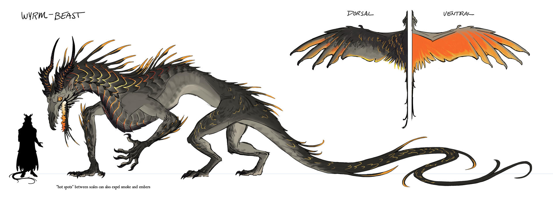 Eiriogh_refs-wyrm-1 Eiriogh_refs-wyrm-1