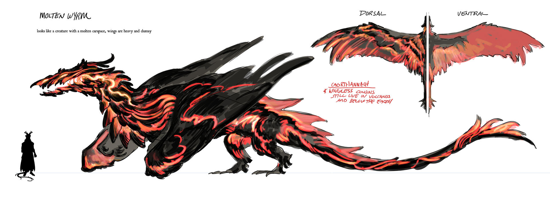 Eiriogh_refs-wyrm-5 Eiriogh_refs-wyrm-5