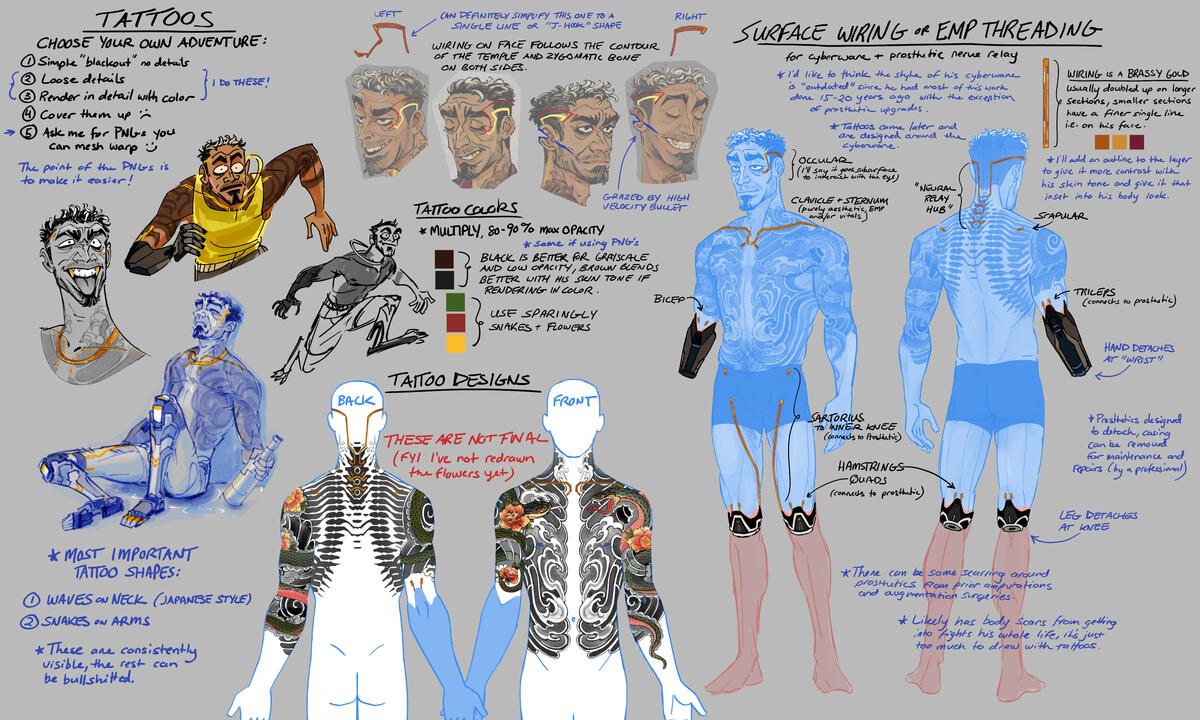 model_augments
