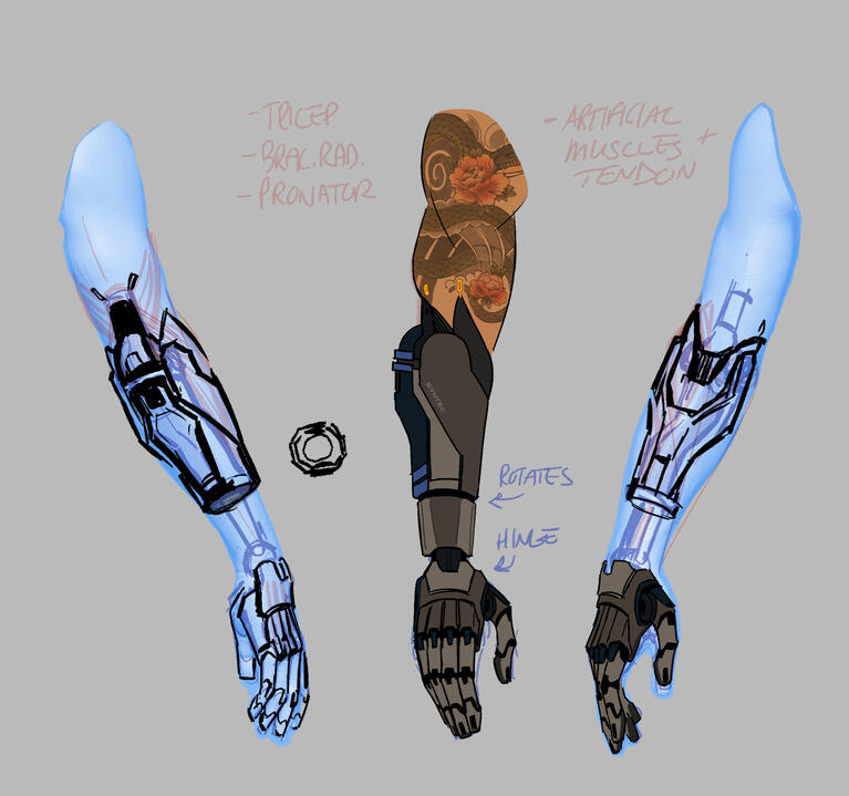augments_arm augments_arm