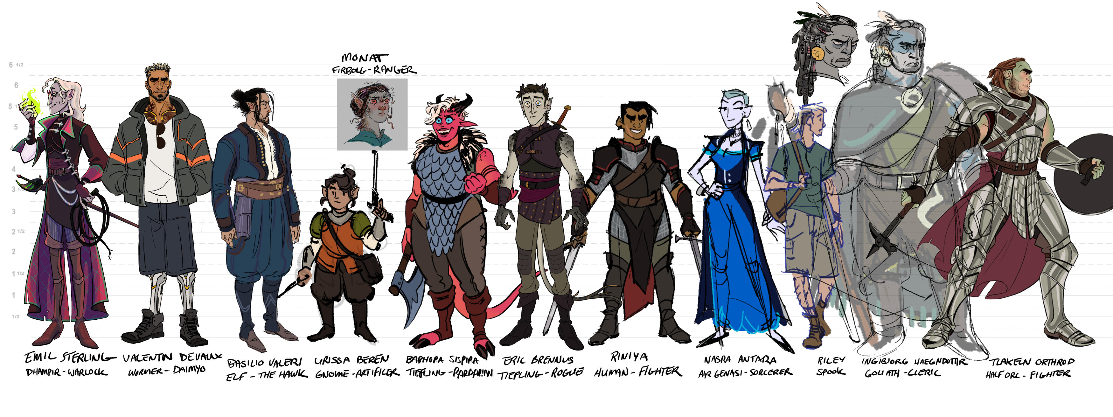 ttrpg_lineup