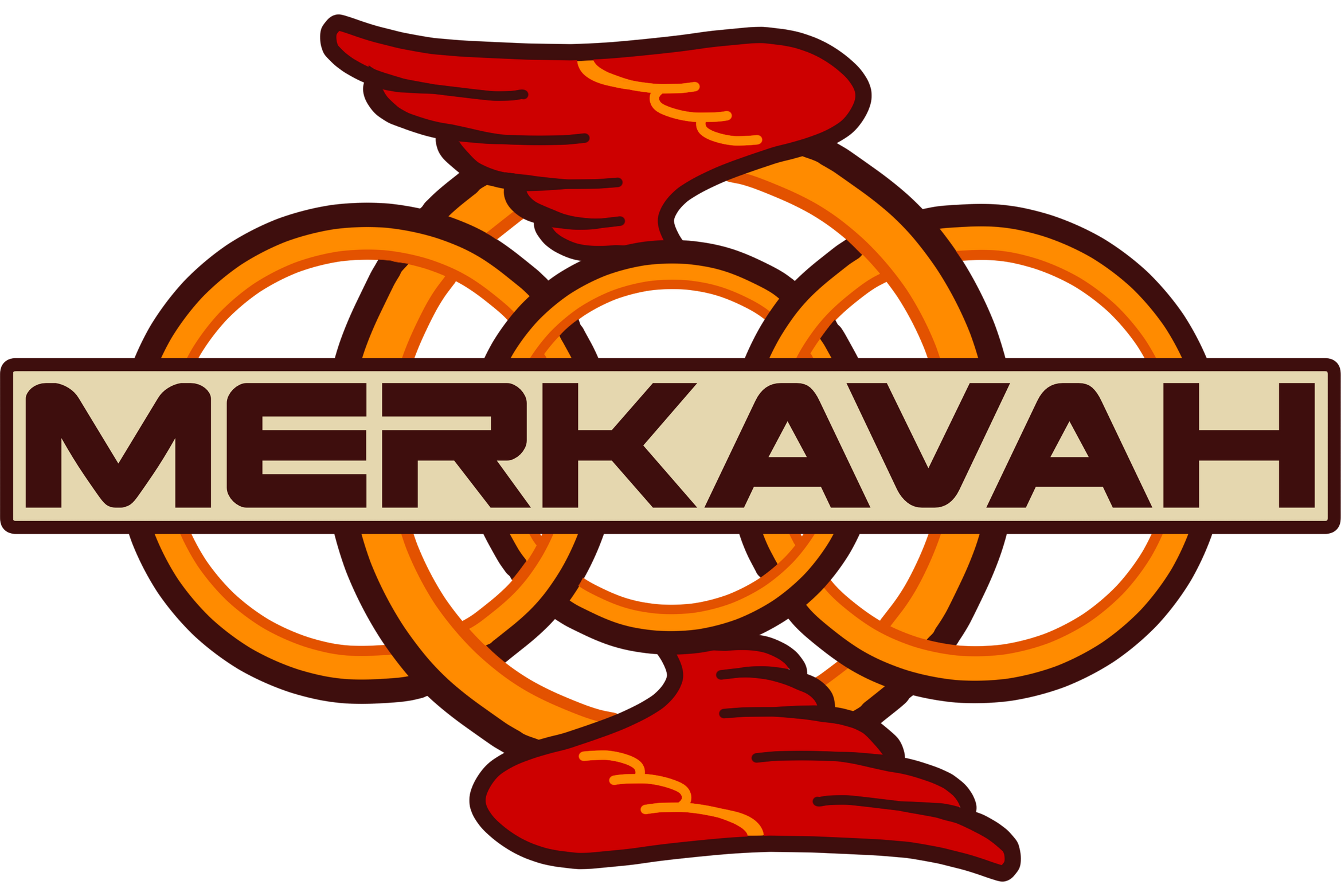 merkavah_patch