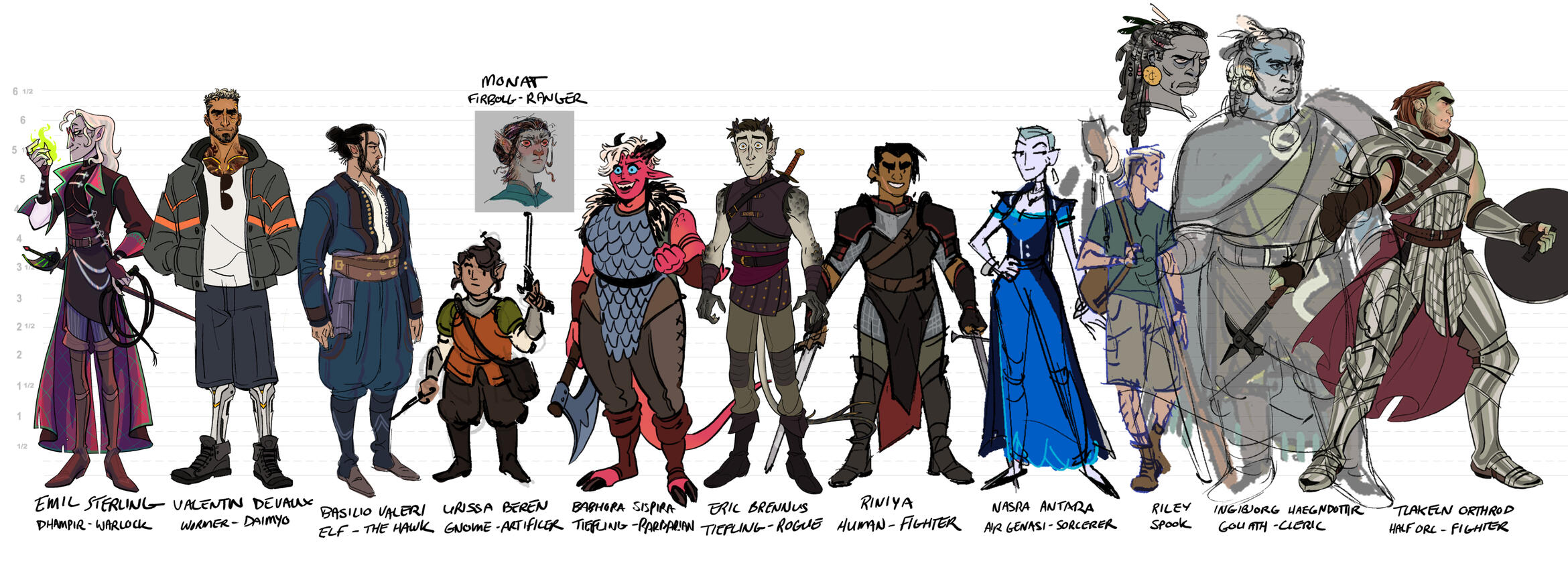 ttrpg_lineup