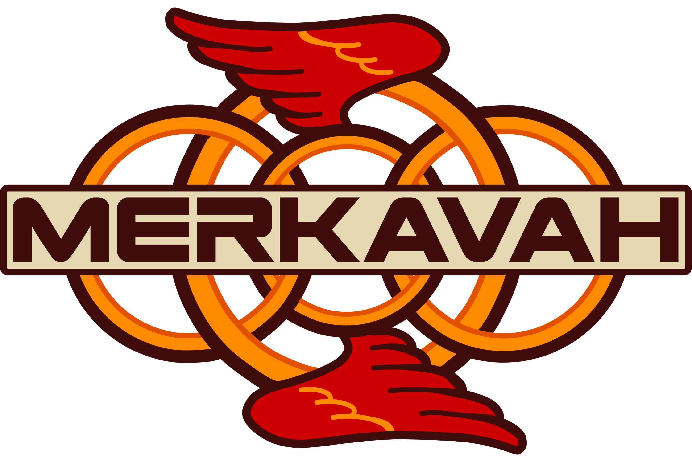merkavah_patch